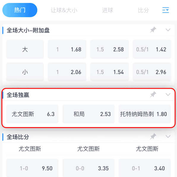 如何竞猜 如何竞猜