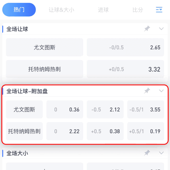 亚盘数字代表什么 亚盘数字代表什么