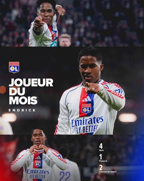 4球1助,里昂官方:恩德里克当选球队1月最佳球员